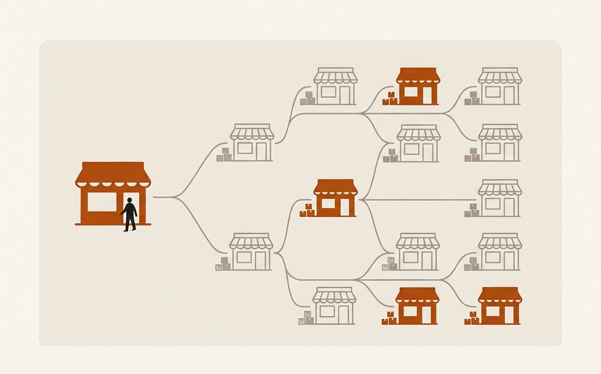 Illustration: a single shopfront in orange, branching out into a network of a dozen partner outlets