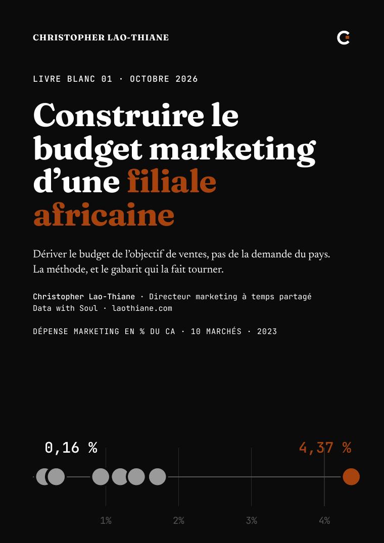 Couverture du livre blanc 01, construire le budget marketing d’une filiale africaine