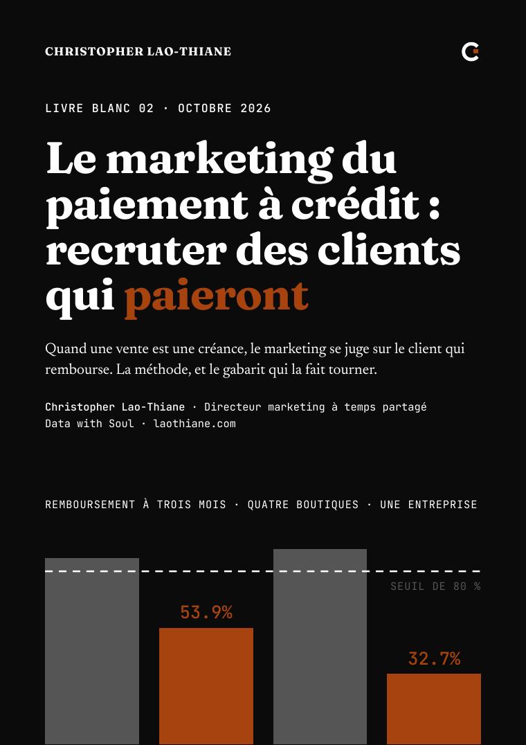 Couverture du livre blanc 02, marketing du paiement à crédit