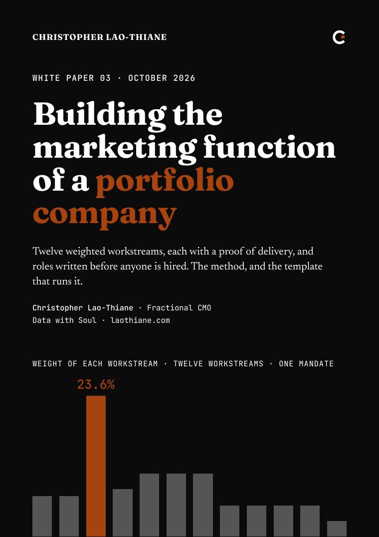 Cover of white paper 03, building the marketing function of a portfolio company