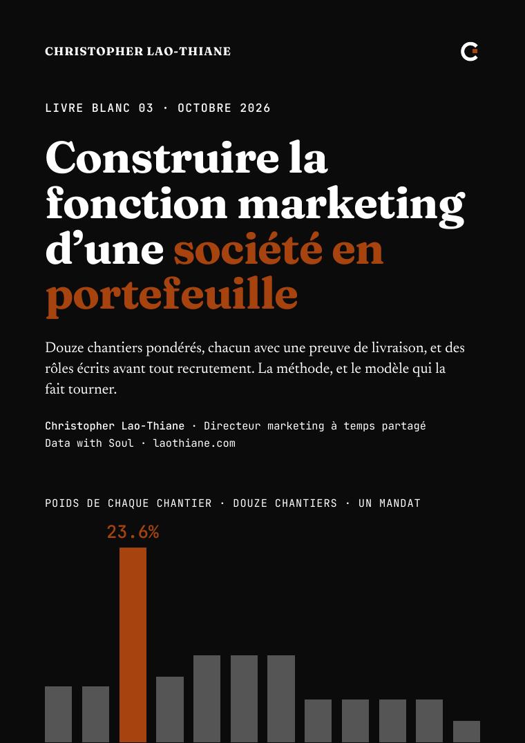 Couverture du livre blanc 03, construire la fonction marketing d’une société en portefeuille
